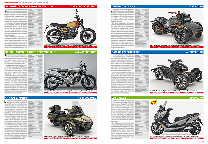 Mo Sonderheft Biker's Motorrad Katalog 2006 
