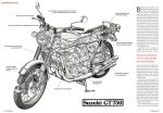 Die Suzuki GT 750 hatte einen schweren Stand gegen den Platzhirsch Honda CB 750